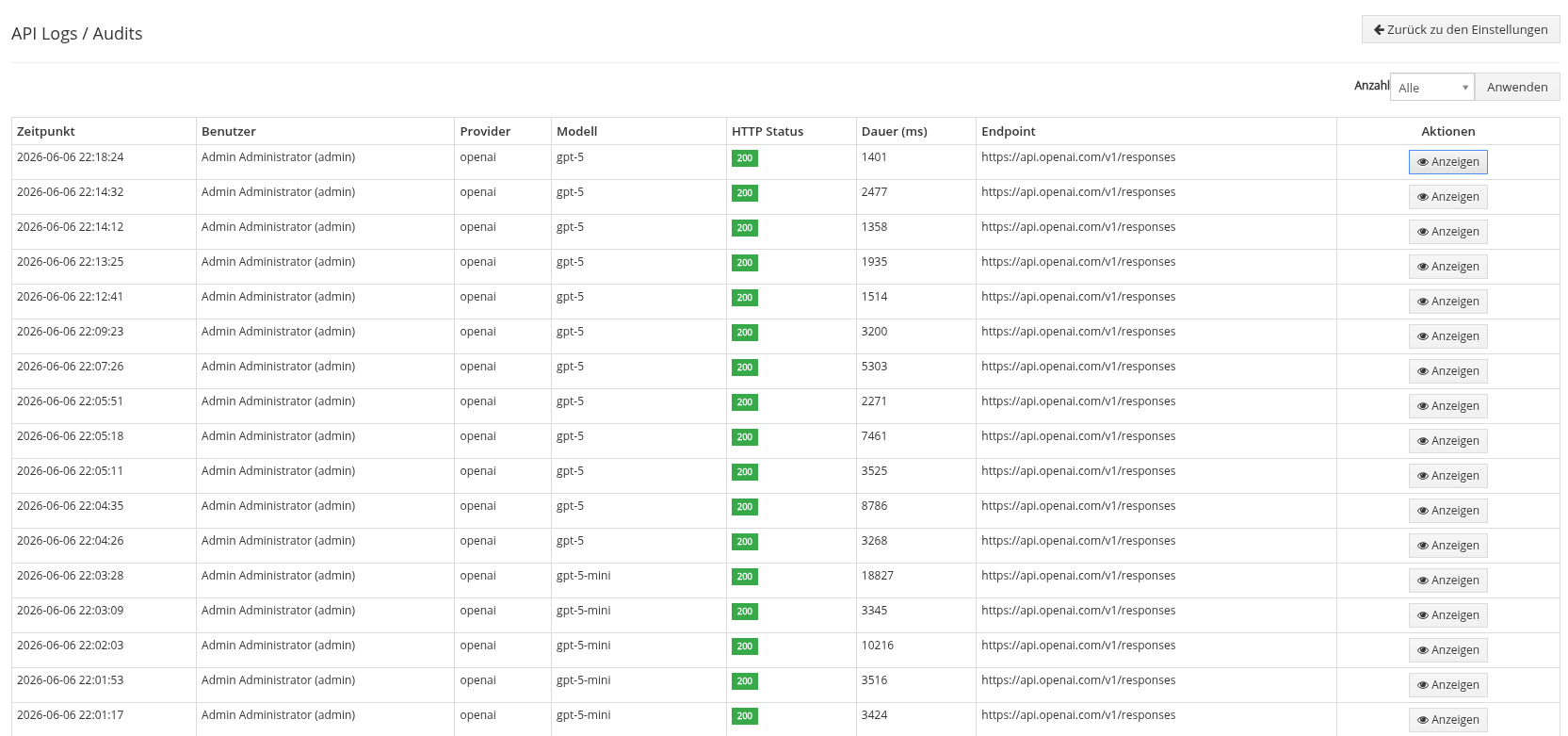 API-Logs und Audits für KI-Anfragen