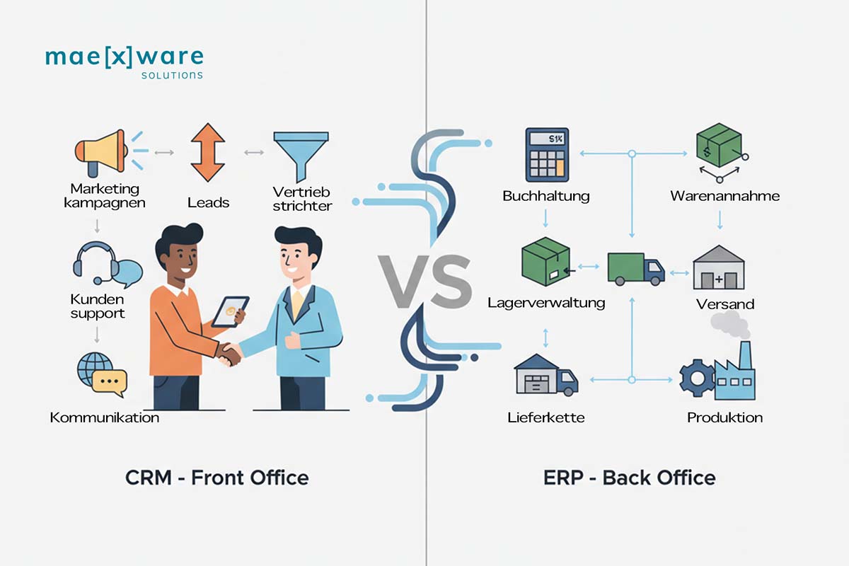 CRM vs ERP: Der entscheidende Unterschied und Vergleich