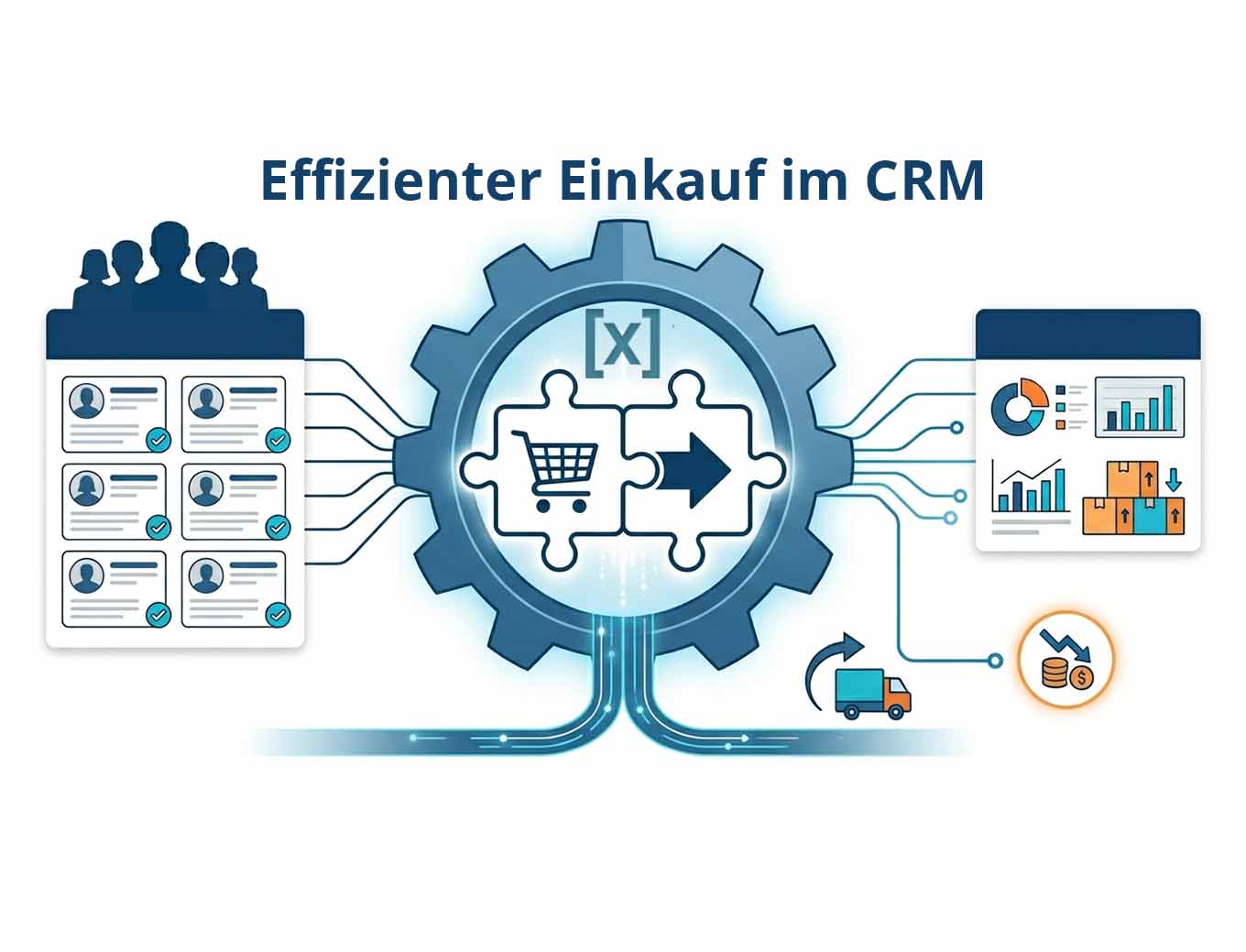 CRM-Leitfaden: Purchase Orders & Lieferantenmanagement